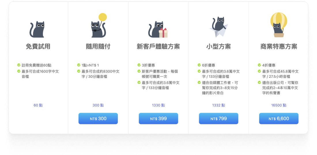 pricing
